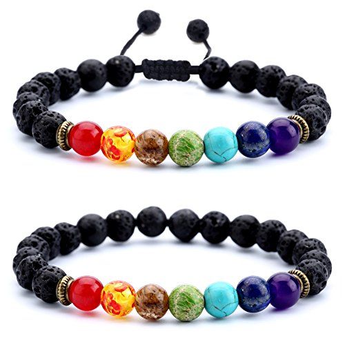 ENERGÍA SAGRADA DE LOS SIETE CHAKRAS