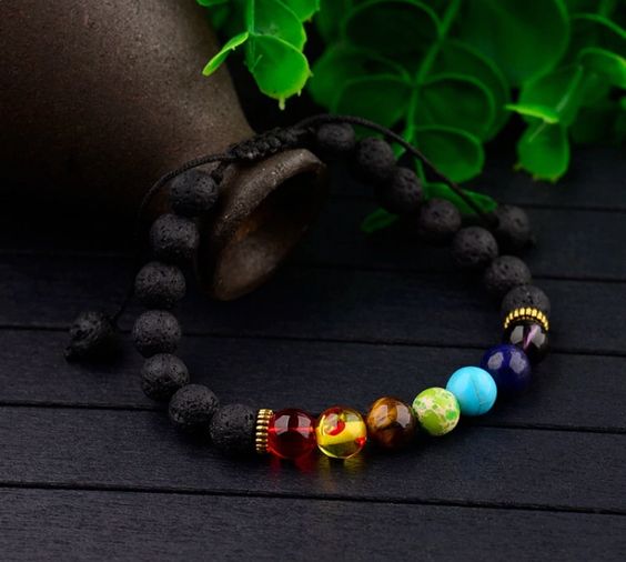 ENERGÍA SAGRADA DE LOS SIETE CHAKRAS