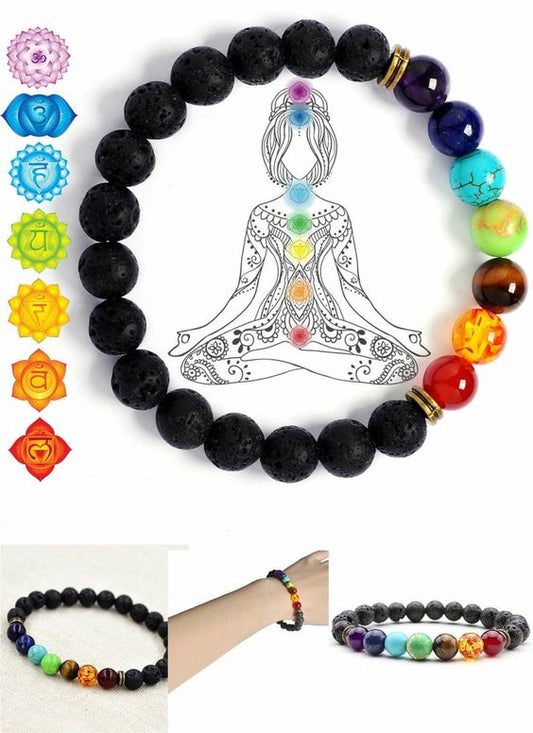 ENERGÍA SAGRADA DE LOS SIETE CHAKRAS